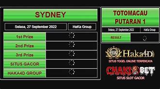 Slot John Hunter Terbaru Hari Ini Live Draw Sydney